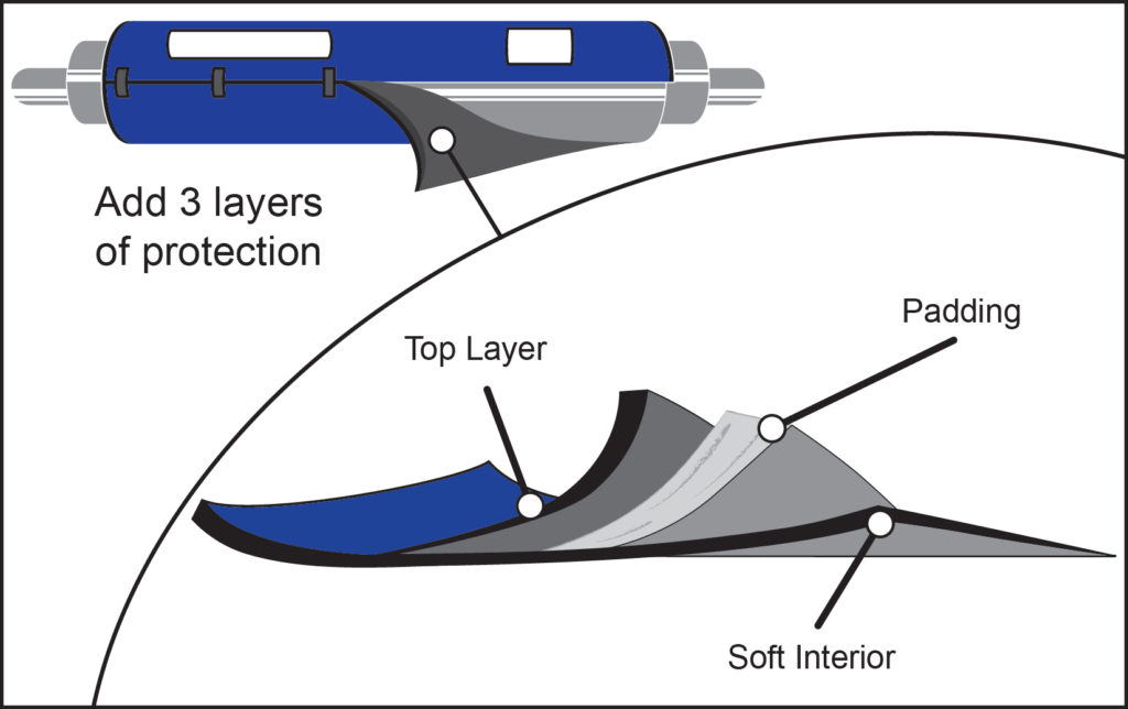 Layer Illustration deluxe rollcover